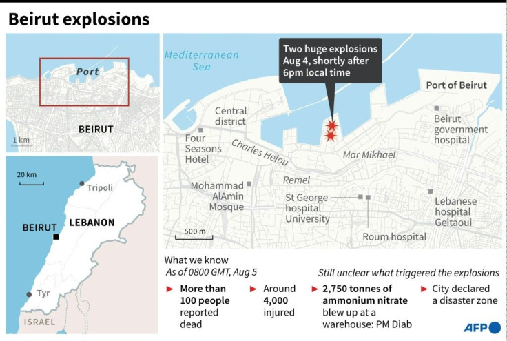Factfile on the Beirut explosions, as of 0800 GMT, Wednesday