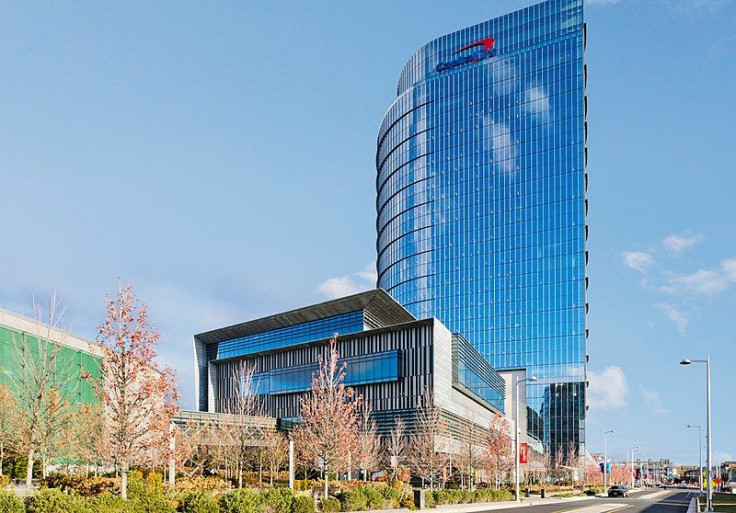 Capital One Bank