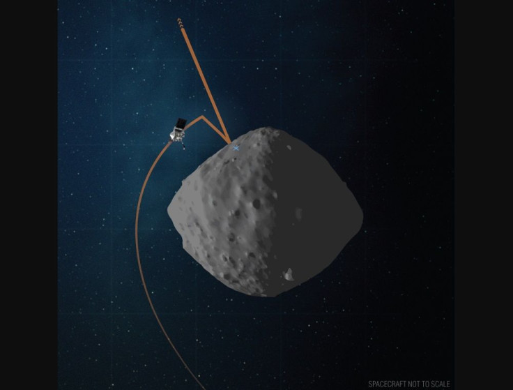 OSIRIS-ReX