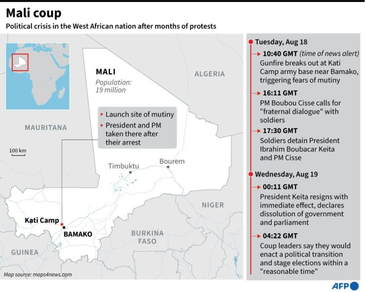 Map showing the West African country of Mali and the sequence of events leading to resignation of President Ibrahim Boubacar Keita.