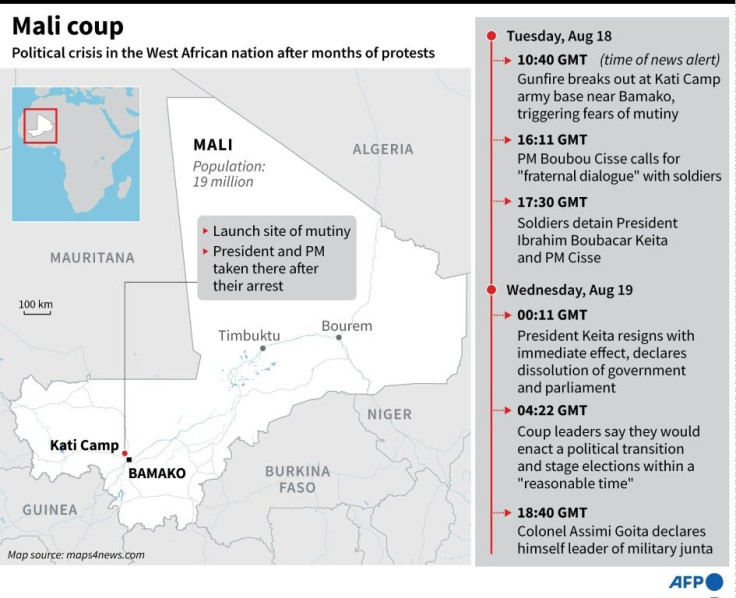 Mali coup: A timeline