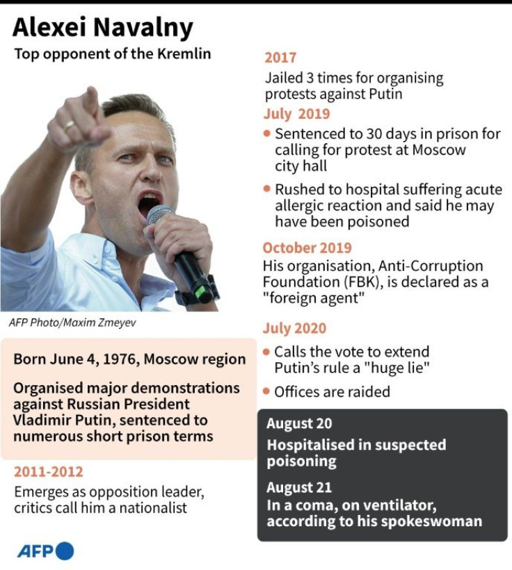 Profile of Alexei Navalny, Russian opposition leader, who was hospitalised on Thursday in suspected poisoning.