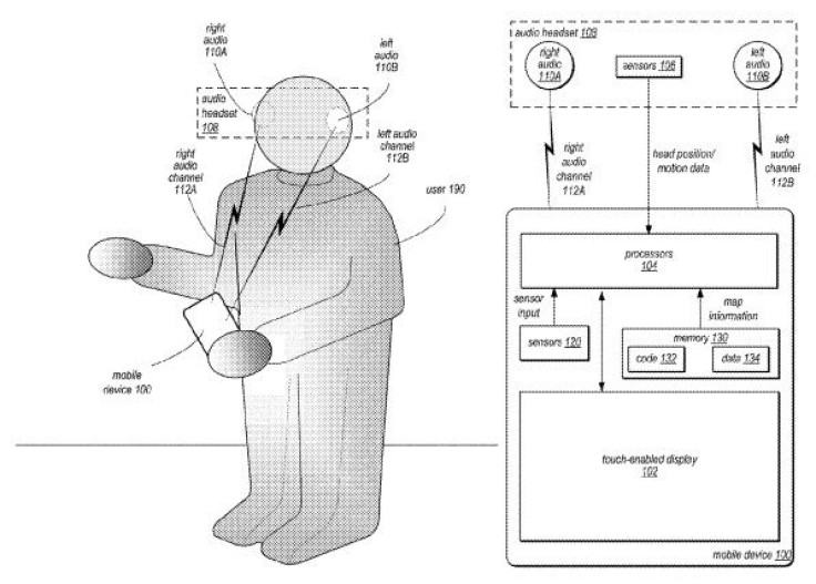 Apple Spatial Audio Navigation