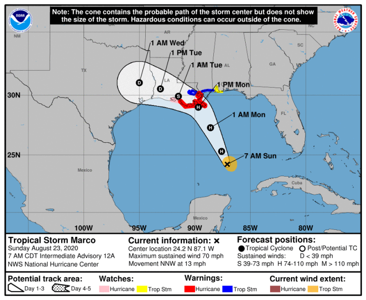 NWS Tropical Storm Marco