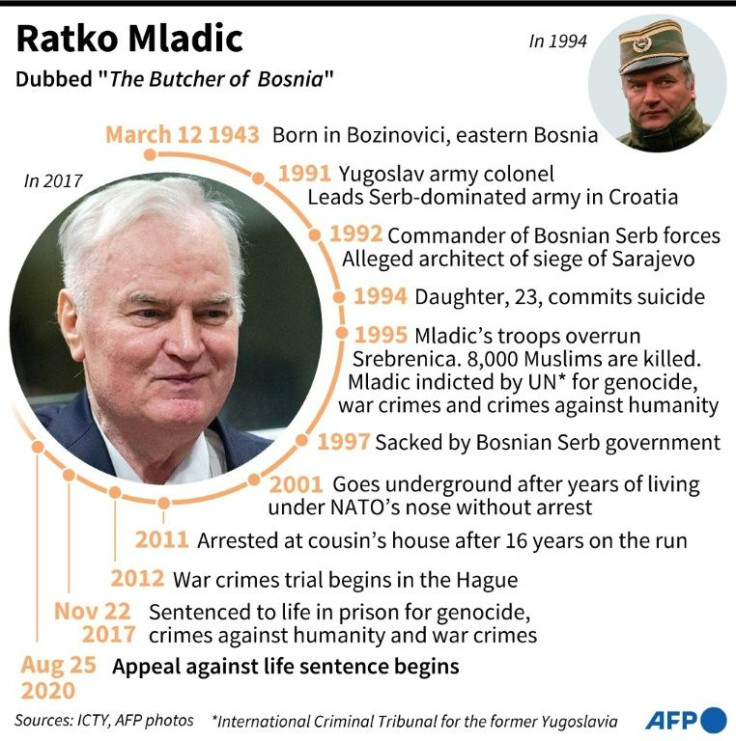 Profile of former Serbian general Ratko Mladic, dubbed "The Butcher of Bosnia"