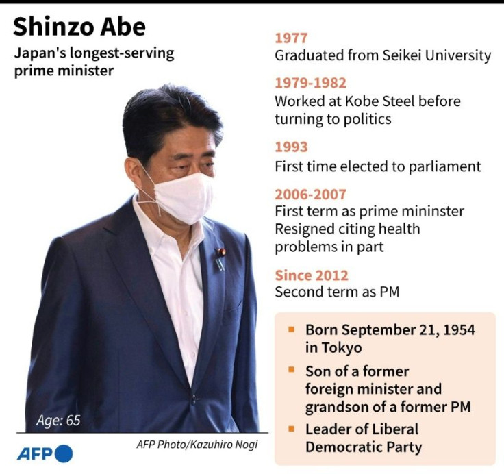 Profile of Japan's Prime Minister Shinzo Abe.