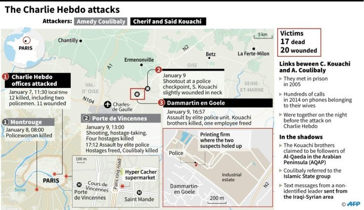 Maps illustrating the attacks in Paris in January 2015, notably on satirical magazine Charlie Hebdo, as 14 alleged accomplices go on trial in Paris from Wednesday until November 10.