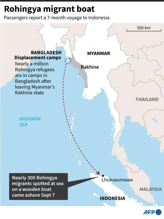 Map showing the approximate voyage taken by Rohingya Muslims who landed on the Indonesian isalnd of Sumatra.