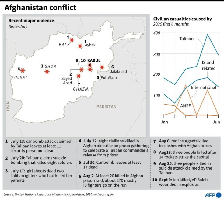 Map showing recent major recent violence in Afghanistan.