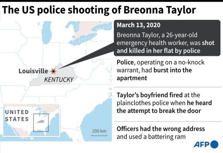 Factfile on the fatal shooting by US police of Breonna Taylor in March 2020