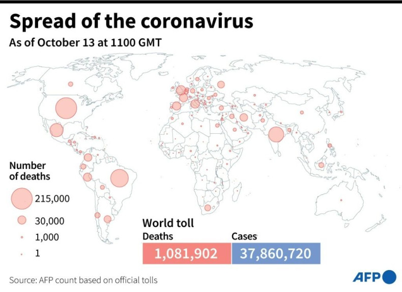 Map with number of Covid-19 deaths by country as of October 13 at 1100 GMT