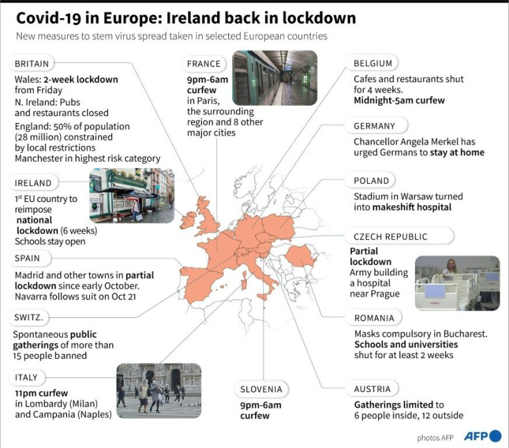 A ap of Europe showing new measures to stem the spread of Covid-19