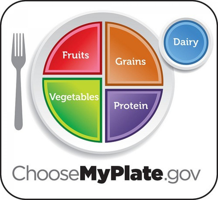 USDA Unveils New Food Icon