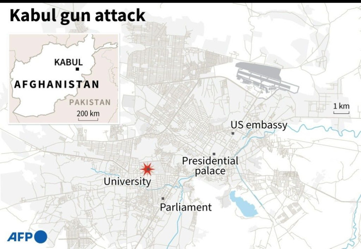 Kabul gun attack