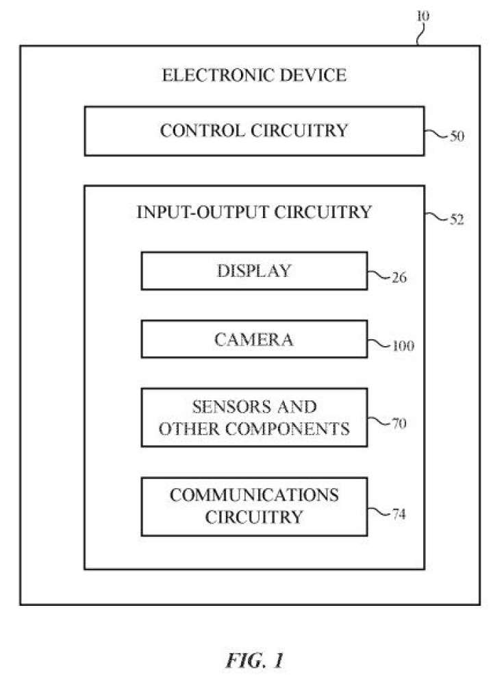 Apple patent: Electronic Device With Coordinated Camera and Display Operation