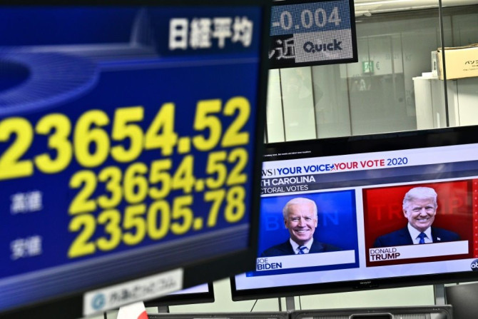 The Tokyo market may react heavily to election-related headlines that heavily influence algorithm trading
