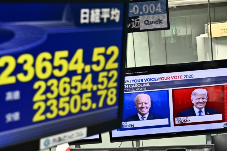 The Tokyo market may react heavily to election-related headlines that heavily influence algorithm trading