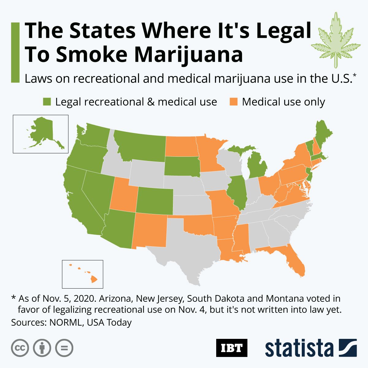 Here Are All the States That Have Legalized Weed in the US – NBC Los Angeles