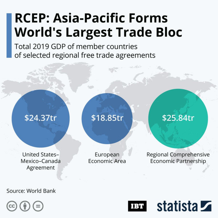 20201116_Trade_Agreements_IBT