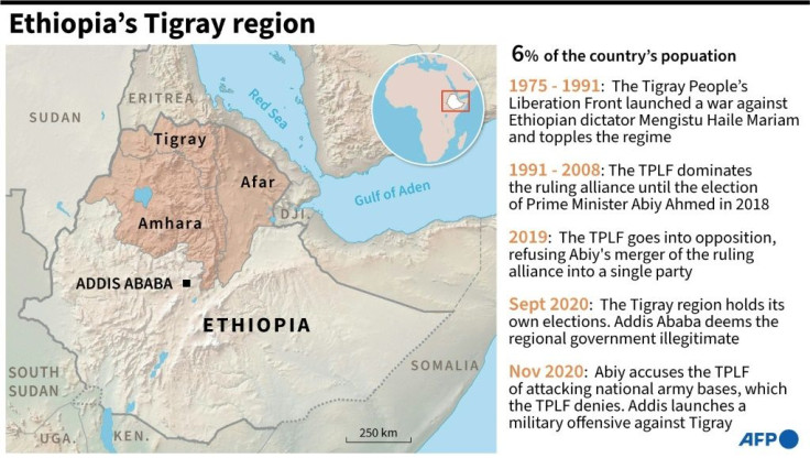 Ethiopia's Tigray region