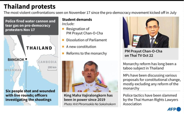 Map of Thailand locating Bangkok where police fired water cannon and tear gas on pro-democracy protesters on Tuesday.