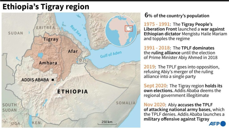 Ethiopia's Tigray region