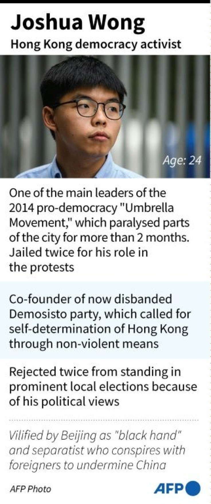Profile of Hong Kong pro-democracy activist Joshua Wong
