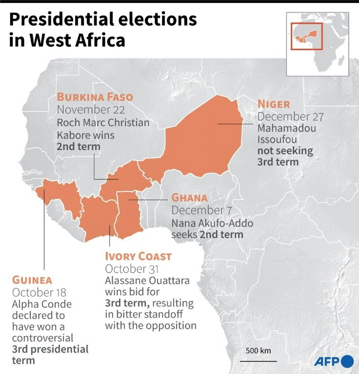 Presidential elections planned in West African over the final months of 2020