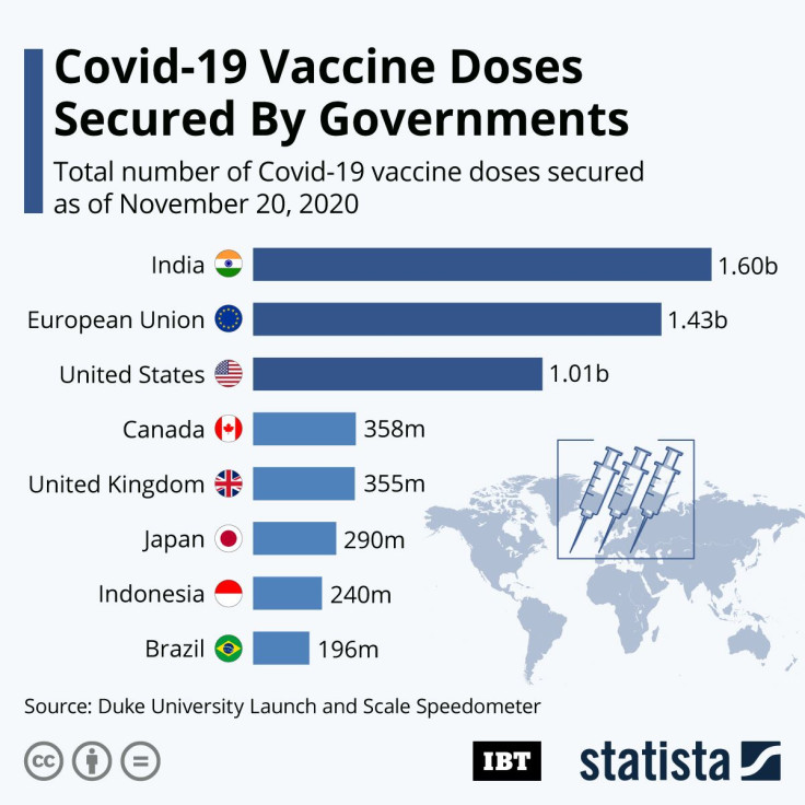 20201204_IBT_VaccinessSecured (1)