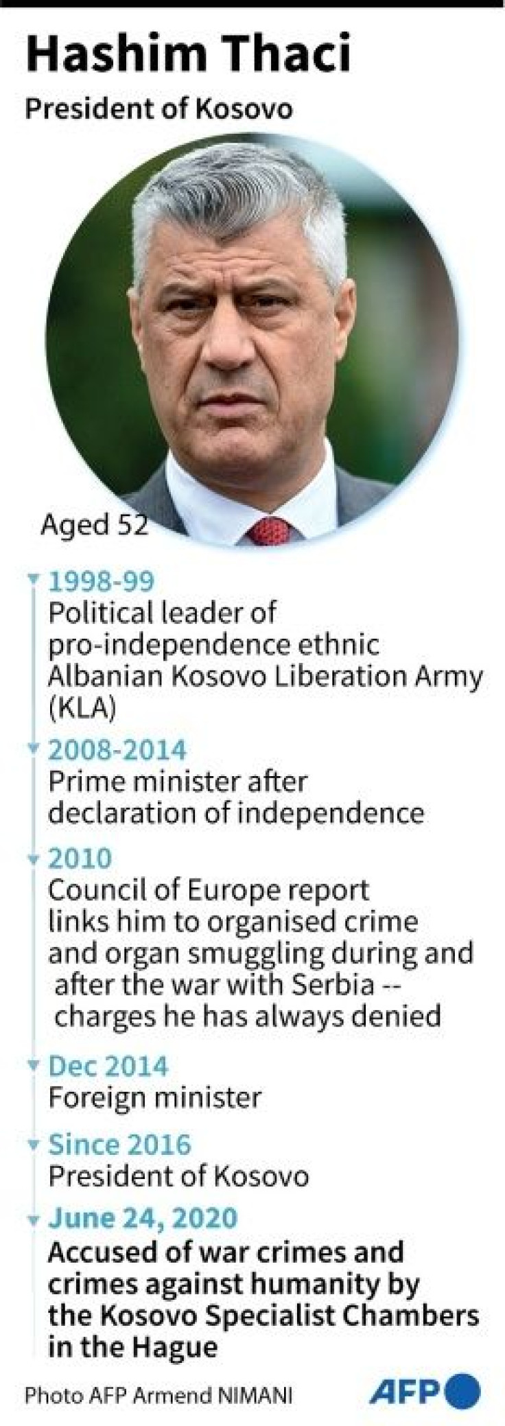 Biography of Kosovo President, Hashim Thaci, accused of war crimes and crimes against humanity by a special court in The Hague.