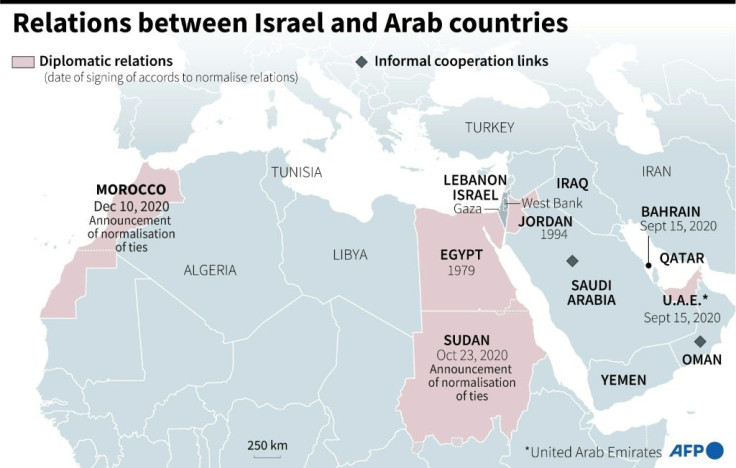 Map of countries with diplomatic relations or informal cooperation links with Israel