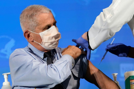 Widely-respected scientist Anthony Fauci said he took the shot "as a symbol to the rest of the country that I feel extreme confidence in the safety and the efficacy of this vaccine."
