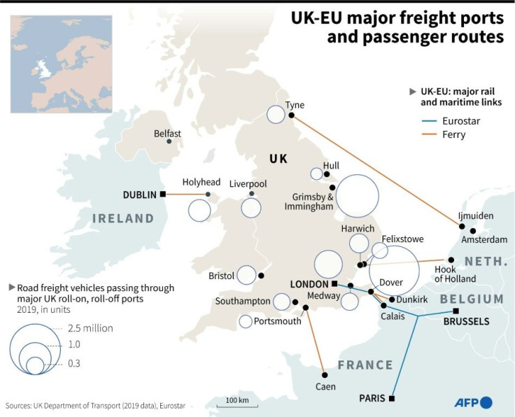 Number of goods vehicles travelling from UK to EU ports per year and major maritime and passenger routes.