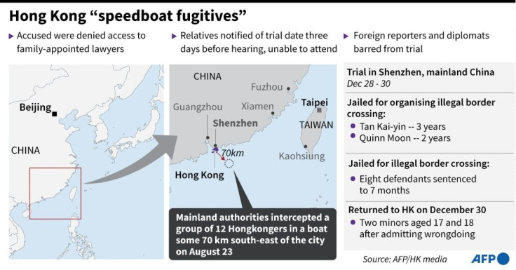 Map showing the approximate location of where mainland China authorities intercepted 12 Hongkongers in August and the details of their sentences, announced Dec 30.