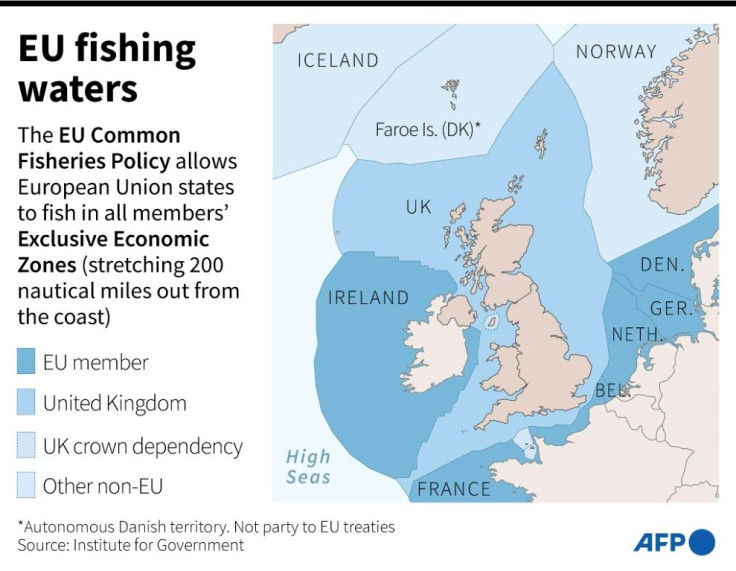 EU Common Fisheries Policy and EEZs