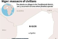 Map of Niger locating the Tondikiwindi district where two villages were attacked by gunmen