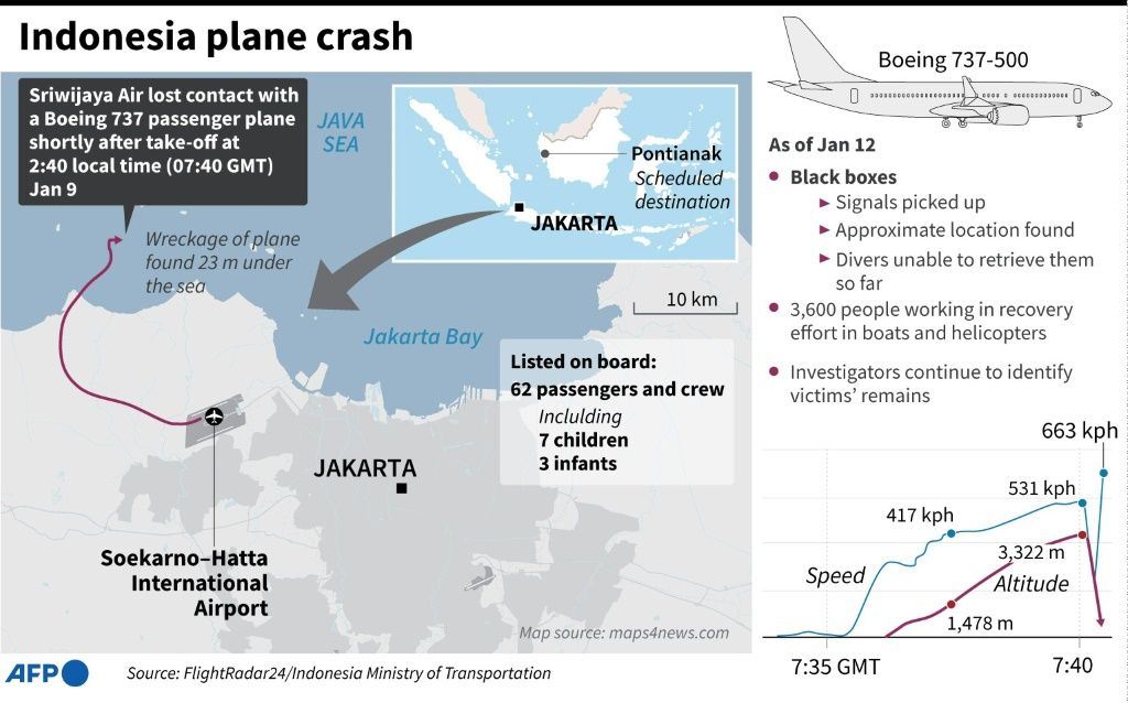 Indonesia Recovers First Black Box From Crashed Plane | IBTimes