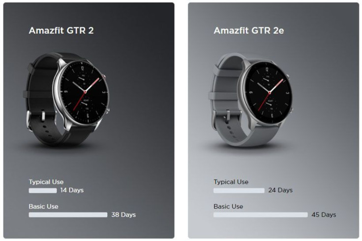 The 2e editions restore the iconic long battery life of Amazfit Watches