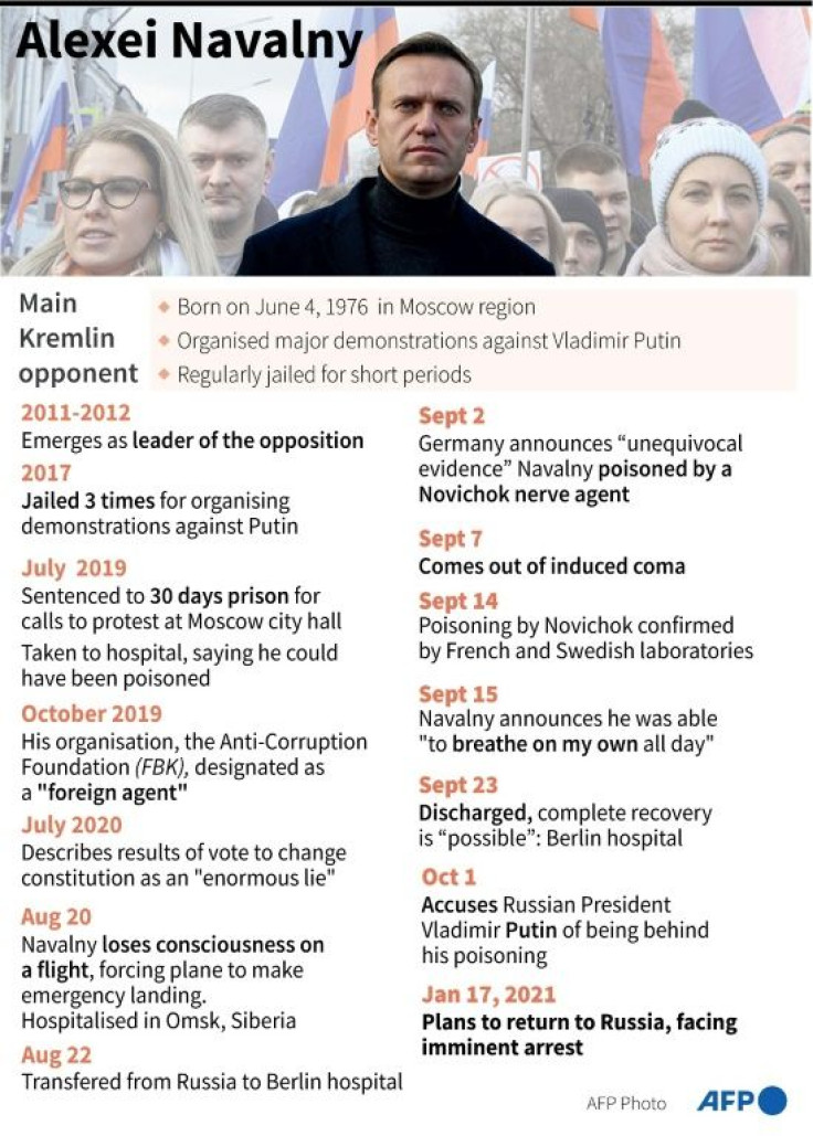Timeline of the suspected poisoning of Russian opposition campaigner Alexei Navalny