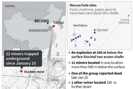 Factfile on the Chinese gold mine where 22 miners were trapped underground on January 10. One of them has been confirmed dead, 11 others have been contacted, and the whereabout of 10 remain unknown as of January 21.