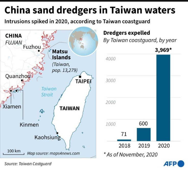 Graphic on mainland Chinese dredgers expelled form Taiwan waters