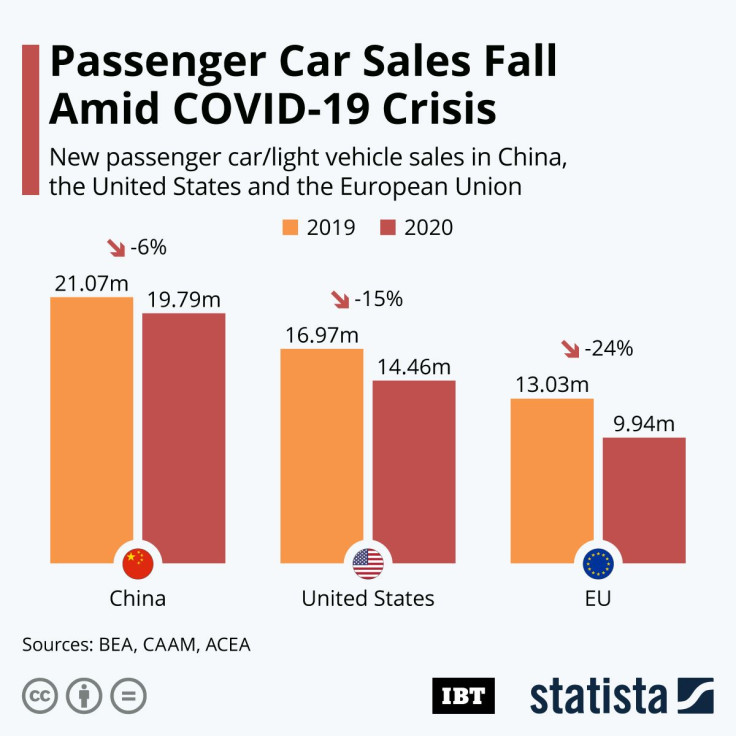 20210126_Passenger_Cars_IBT