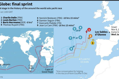 Map showing the route of this year's Vendee Globe  as the leading boats approached the finish