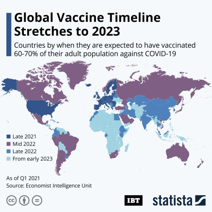 20210202_Vaccination_Coverage_World_Map_IBT