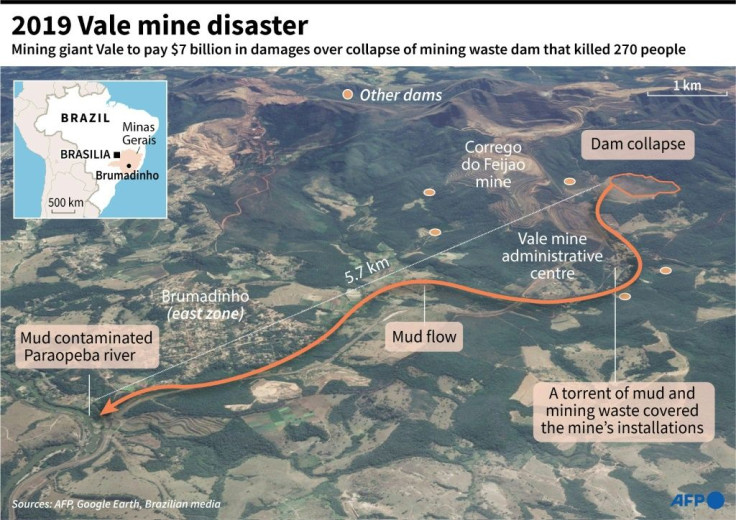 Map showing path of mining waste after a dam collapsed at the Vale mine near Brumadinho, in south-east Brazil, on January 25, 2019