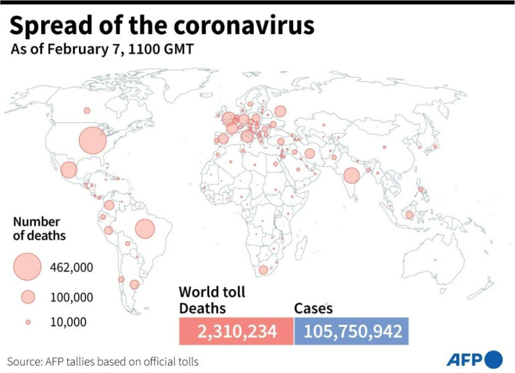 Global coronavirus deaths as at 1100 GMT on February 7, based on AFP tallies