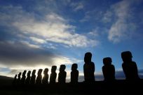 Easter Island has not had a single case of Covid-19