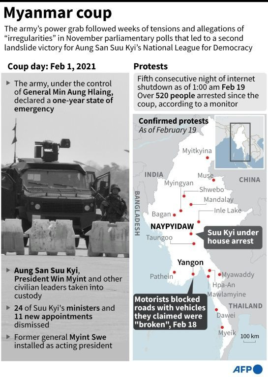 Factfile on the military coup in Myanmar that deposed the elected government on February 1