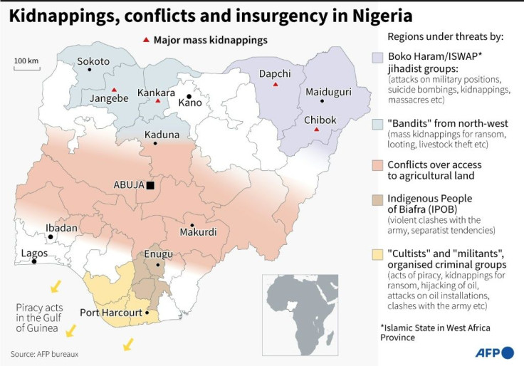 Kidnappings and conflicts in Nigeria