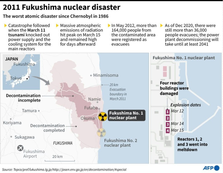 Graphic on the Fukushima nuclear disaster in 2011.